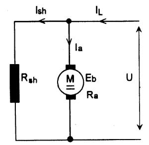 Gambar 2.1 Rangkain Motor Shunt